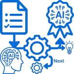 AI-Powered Innovation